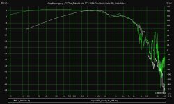 288B(green)vs2470(white).jpg