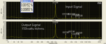 Old_Sym_150watts_4ohms_1khz.gif