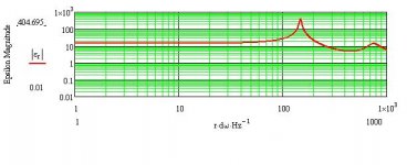 FAST_Dual_EL70 Rev1e TerminusVelocity.JPG