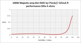 100W thd.JPG