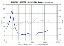 27TFFC_MCA15_CA26RFX_imp.gif