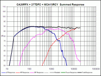 27TDFC_MCA15_CA26RFX.gif