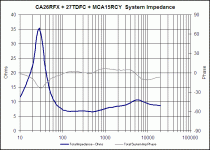 27TDFC_MCA15_CA26RFX_imp.gif