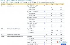 tda8920 parameter-1.JPG