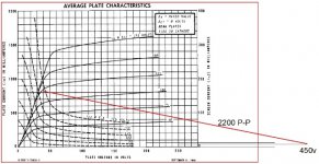 6dk6-loadline-2k2.jpg