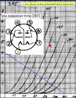 3a5curve.gif