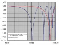 Woofer_summation2.jpg