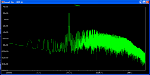 16v input IMD-FFT.png