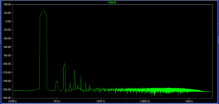 28v 1khz FFT.png