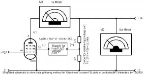 ul-measure.jpg