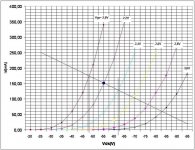 KP926A Curves.JPG