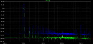 Class_B_Allison_LME49811_Protection_3_class_AB_Spectrum.PNG