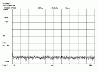 LM3886_Amp_0-50kHz_HPE3620Asupply_Shielded.gif
