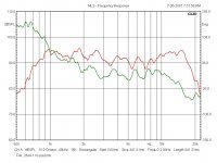 2344 Phase.jpg