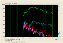 Altec_288-8K_EH-500-2_Distortion#2_no EQ.PNG
