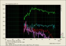 Altec_288-8K_EH-500-2_Distortion#3_with EQ.PNG