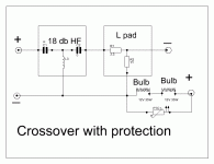 Crossover with protection.GIF