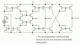 CCCII.gif
