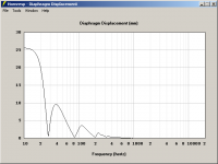 3015LF_singlefold_disp.png
