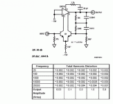 LM318 phono.gif