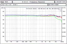 mic_curves.png
