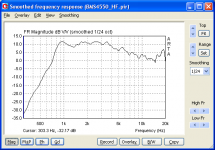BMS4550-QSC-mag.png