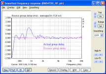 BMS4550-QSC-groupdelay.png
