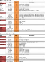 Parlist-DAC-END1.jpg