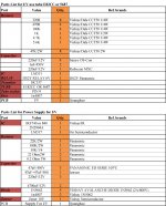 Parlist-DAC-END2.jpg