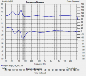 dsg5_5 impedance.png