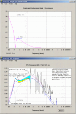 3-unhorn-verus-ported-at max.GIF