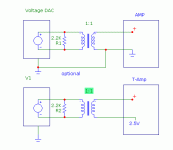 x-fo dac.gif