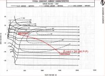 4cx250-loadline.jpg