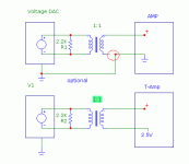 My Transformer Output dac.GIF