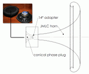 Phase plug.gif