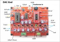 Use-DAC-END.jpg