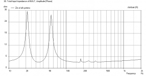 Built_Impedance.PNG