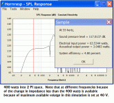 400 watts 2 Pi UNHORN3.GIF