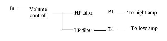 B1-corssover.JPG
