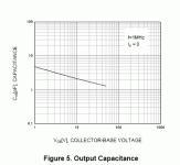 CobCurve.gif
