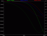 Tweeter_cable_inductance.gif