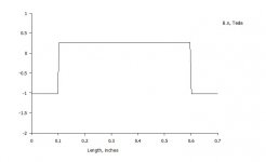vertical plot.jpg