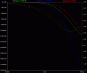 Tweeter_cable_inductance1.5u.gif