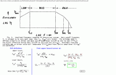 upper-bound-corner-frequency.GIF