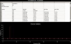 Harmonic distortion and distribution.jpg