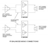 F5 Balanced Mono Connections.JPG