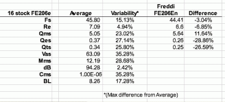 fe206e-v-FE206En.gif
