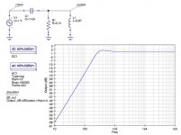 QucsTestCircuit.jpg