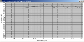 mw144+tweeter.png