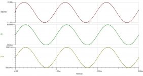 KURODA TL071 60W FET AMP (1982) V1.00 - system waveforms sinus 15mV in.JPG